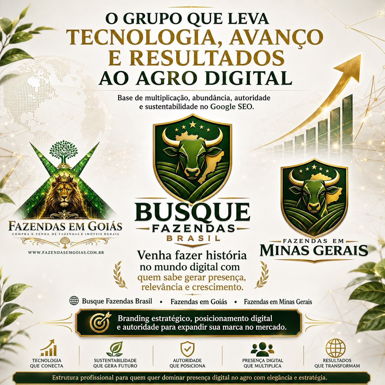Ecossistema Fazendas em Goiás e Busque Fazendas Brasil